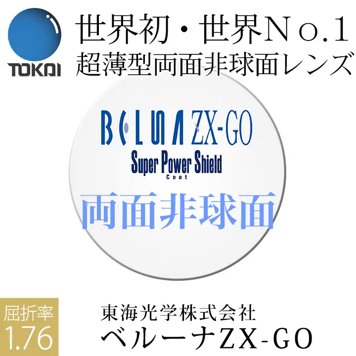 メガネレンズ交換 レンズ販売・通販 誠